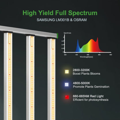 Mars Hydro Smart Samsung LM301B FC1000