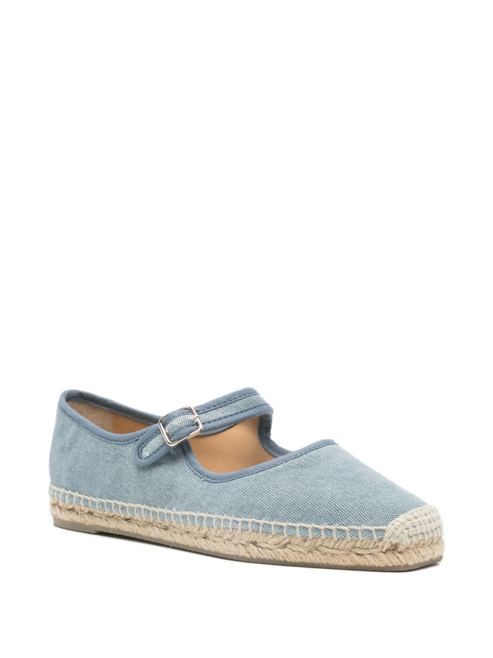Castañer Flat Shoes — Clear Blue Ballet Flats, New In