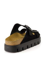 Birkenstock Sandals Black — Women's Suede Sandals