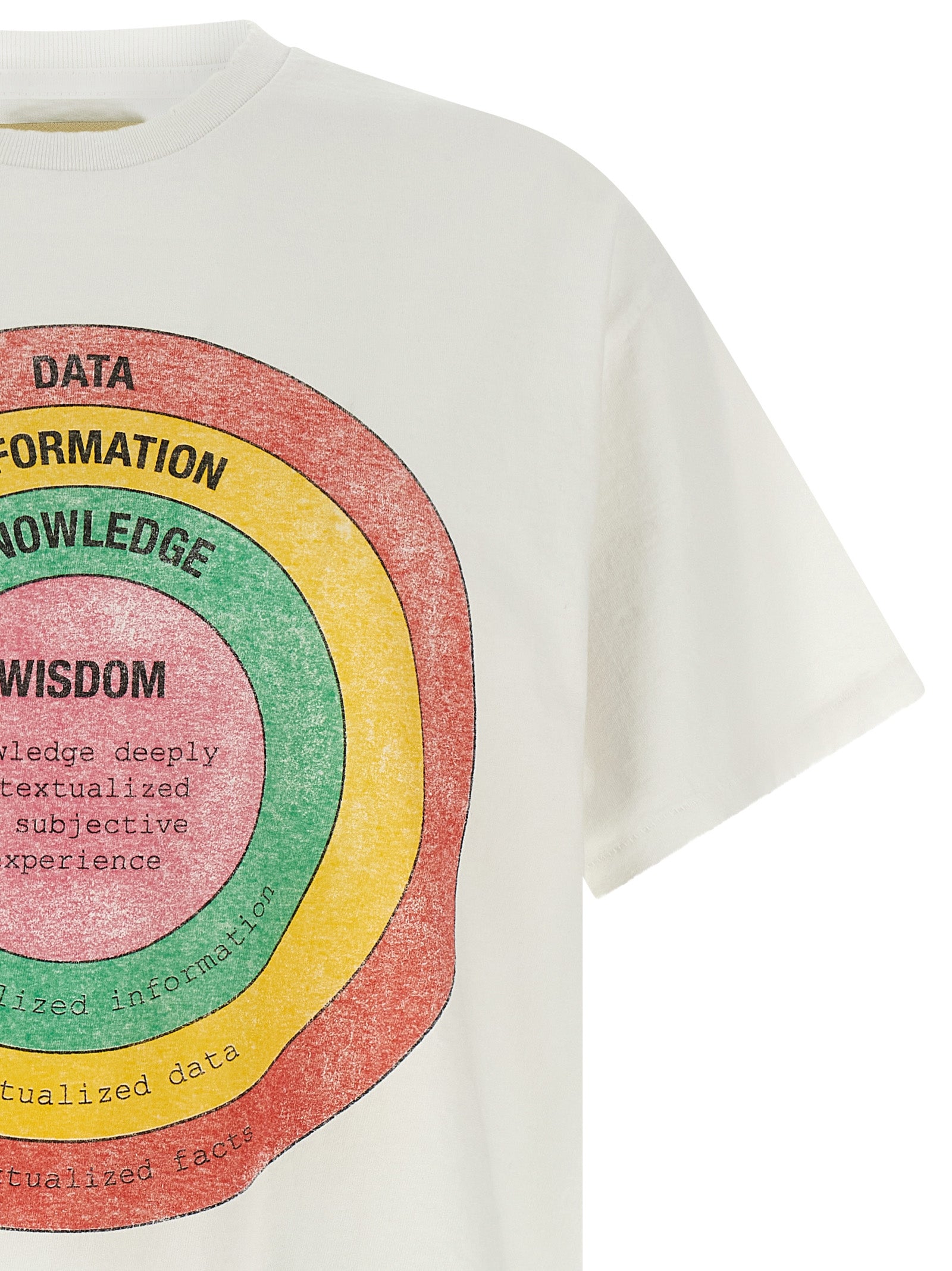 Gallery Dept. Wisdom T-Shirt — Men's Vintage White Tee