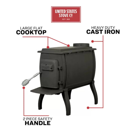 US Stove US1261E 900 sq. ft. Cast Iron Log Wood Stove - SKU_1769012038376_236