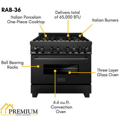 ZLINE 36 in. Dual Fuel Range, Range Hood Black Stainless Steel Appliance Package, 2KP-RABRH36