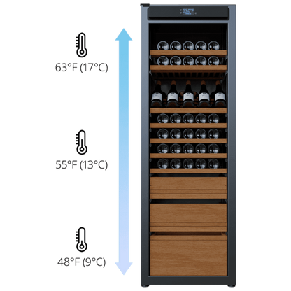 Wine Guardian Luxury Enoteca Style Multi Zone Wine Coolers - 99H0412-04